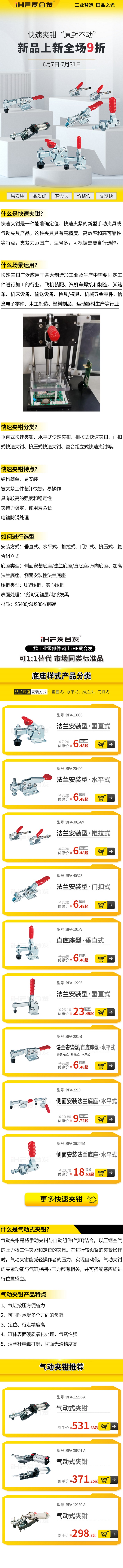 「產品上新」愛合發(fā)快速夾鉗特點！